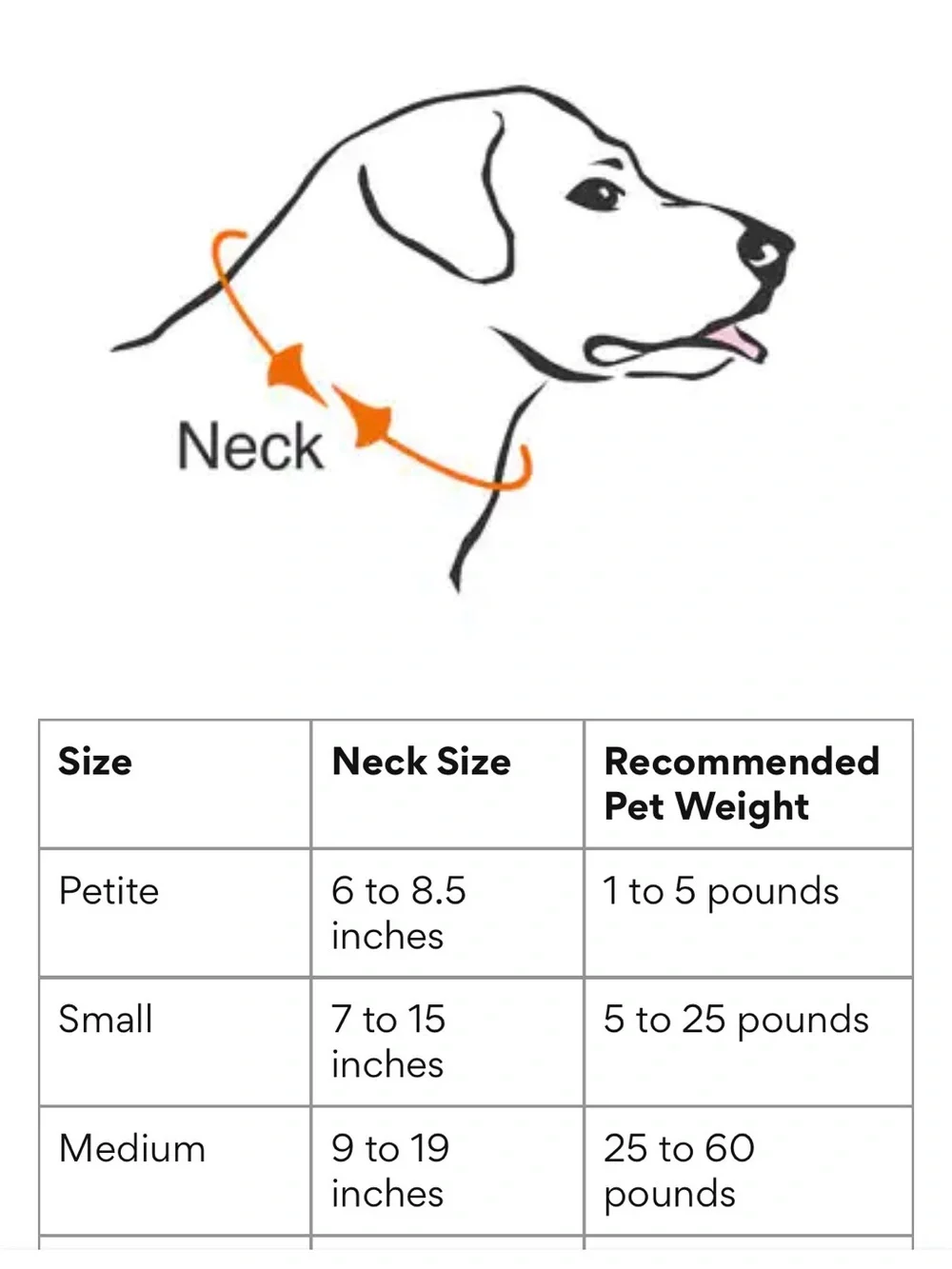 NEW PetSafe Gentle Leader Dog Head Collar Medium